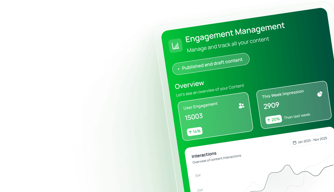 Intelligence Dashboard